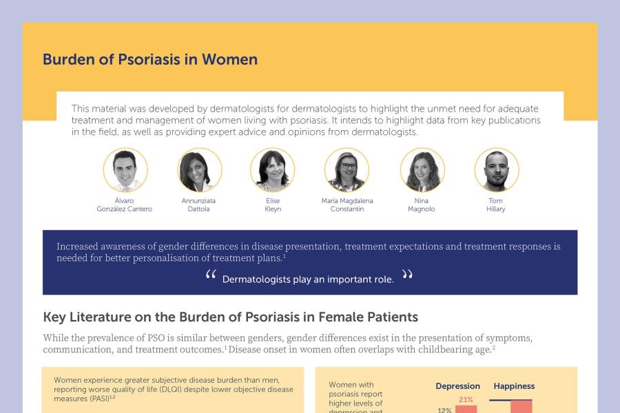 Infographic describing the burden of psoriasis in women
