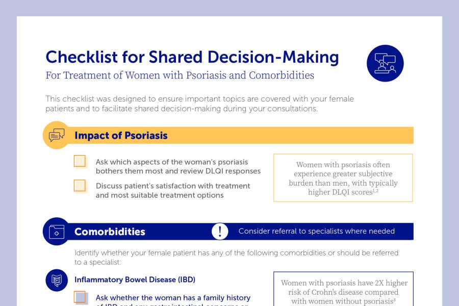 Questionnaire for doctors to support the treatment of psoriasis in women