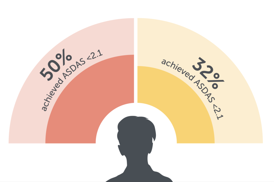 axSpA Target_Thumbnail_593x395.png